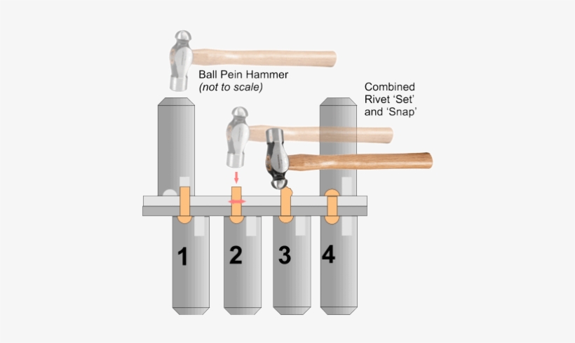 Rivets - Pittsburgh 69010 - 16 Oz. Ball Pein Hammer, transparent png