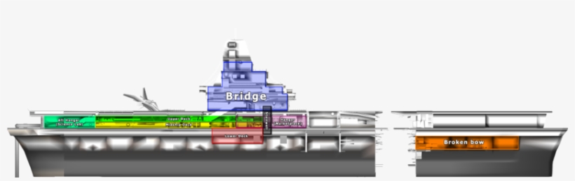 Fo3 Rivet City Carrier Side - Eternal Hydra, transparent png