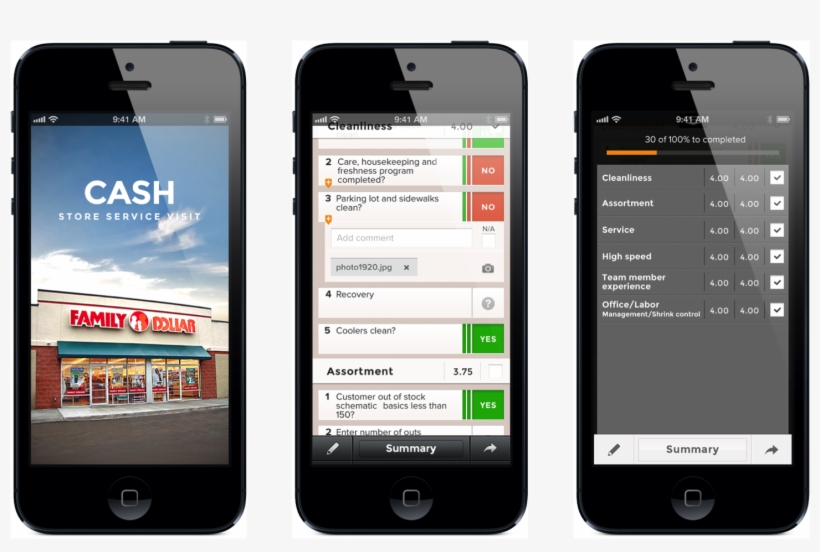Why Family Dollar Prioritized Mobile Apps For Employees, - Dbs Paylah, transparent png