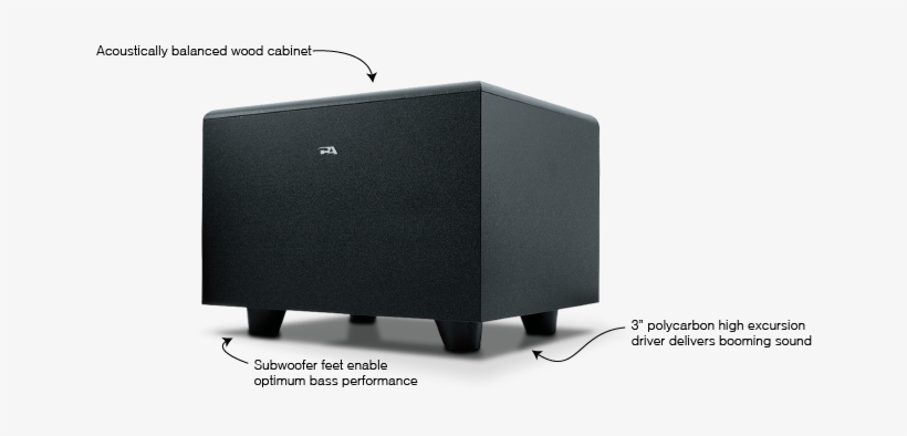 Housed In An Acoustically Tuned Wood Cabinet, The Subwoofer - Cyber Acoustics 2.1 Powered Speaker System With Subwoofer, transparent png