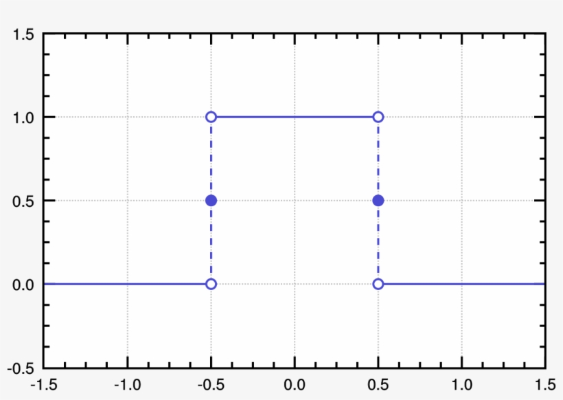 Line, transparent png