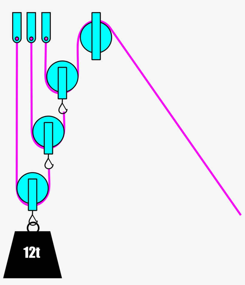This Free Icons Png Design Of Pulley Block With One, transparent png