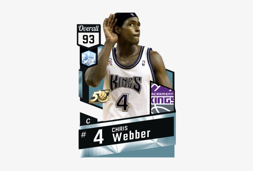 My Droppin 50 Collection 2016 2017 Forums 2kmtcentral - Javale Mcgee Nba 2k18 Rating, transparent png