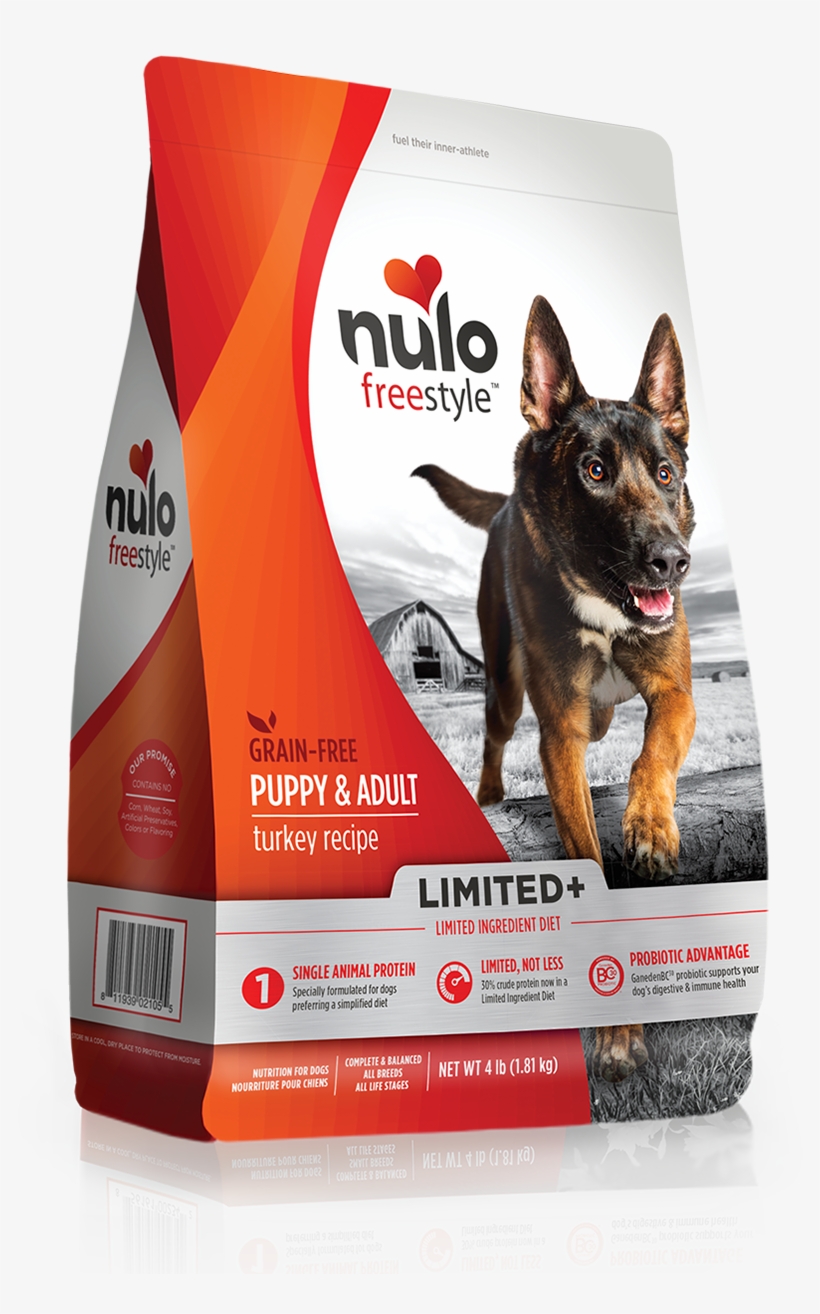 Small Image Alt - Nulo Freestyle Limited Ingredient Turkey Dog Food 4lb, transparent png