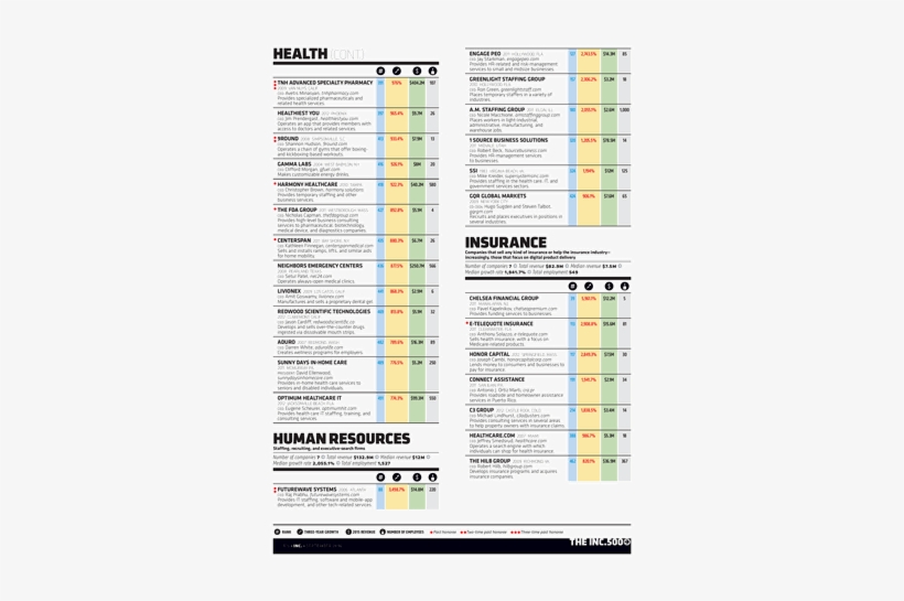 Magazine, transparent png