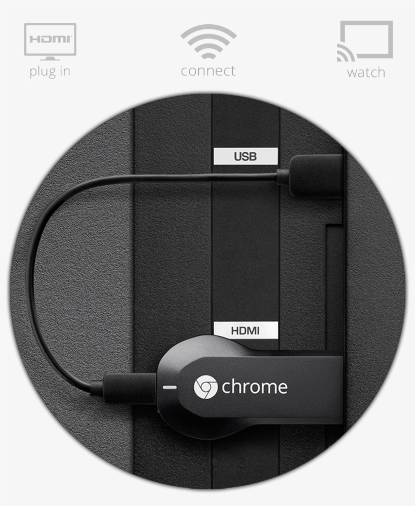 I've Been Pretty Lazy About Getting Around To Writing - Google 2 Chromecast Plugin, transparent png