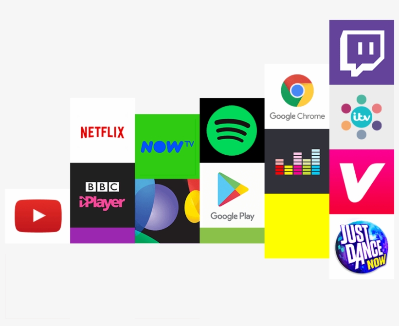 About Nevayacast - Google Chromecast Ultra 4k, transparent png
