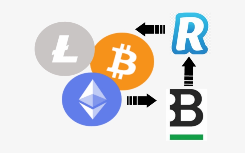 Revolut And Bitstamp Put Cryptocurrency Payments In - Cryptocurrency, transparent png