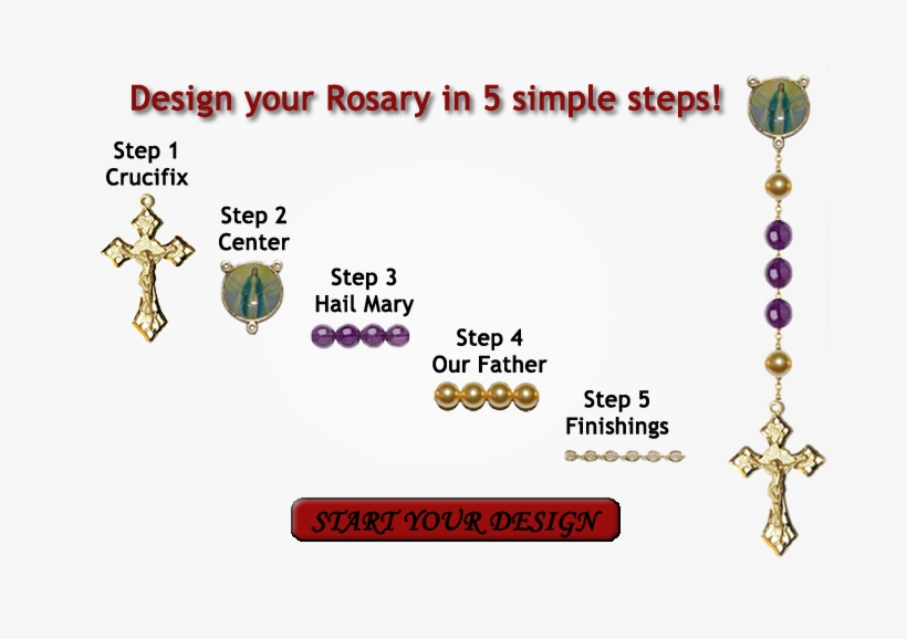 Customrosarybutton2 - Rosary, transparent png