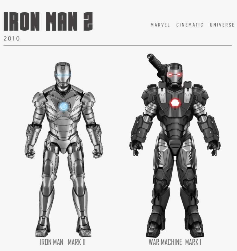 Free Download Efrajoey1 Deviantart Hulk Clipart War - Iron Man 2 War Machine Armor, transparent png