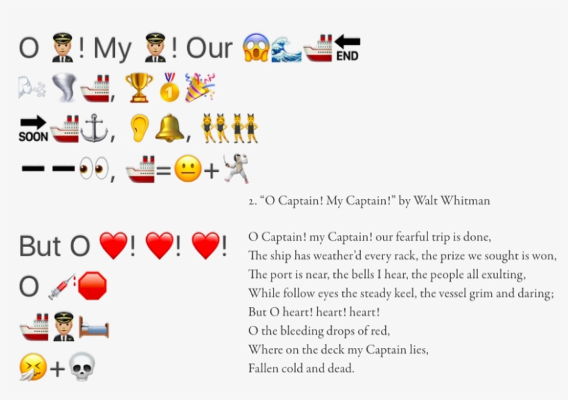 Yes, People Don't Need Letters Anymore, They Have Emojis - Poetry, transparent png