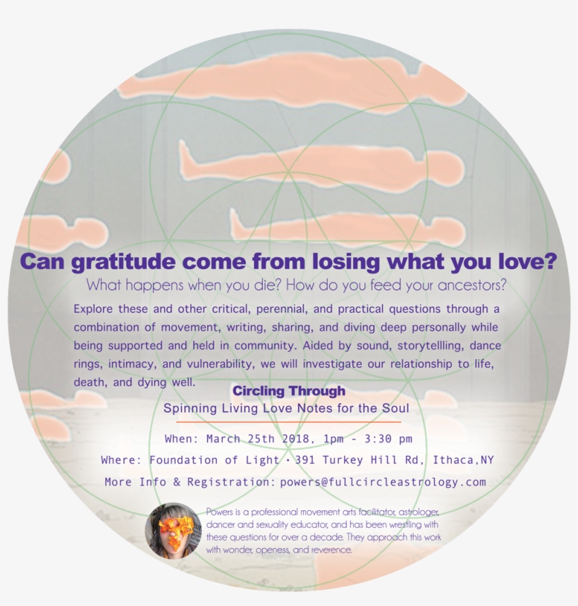 Spinning Living Love Notes For The Soul - Astrology, transparent png