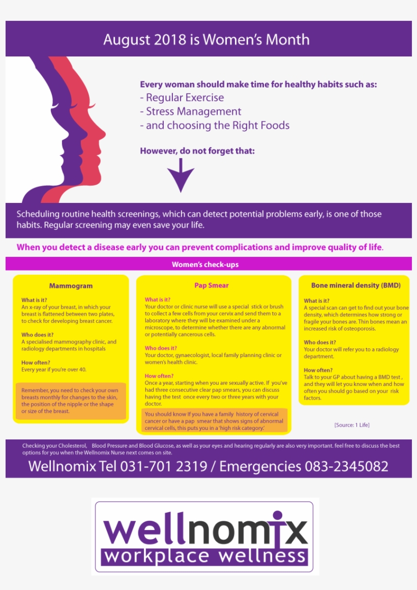 August 2018 Is Women's Month - Woman, transparent png