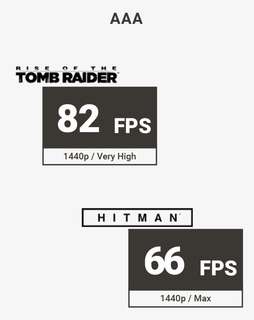 Nvidia, The Nvidia Logo, And Geforce Are Trademarks - Tomb Raider (2013) - Strategy Guide [book], transparent png
