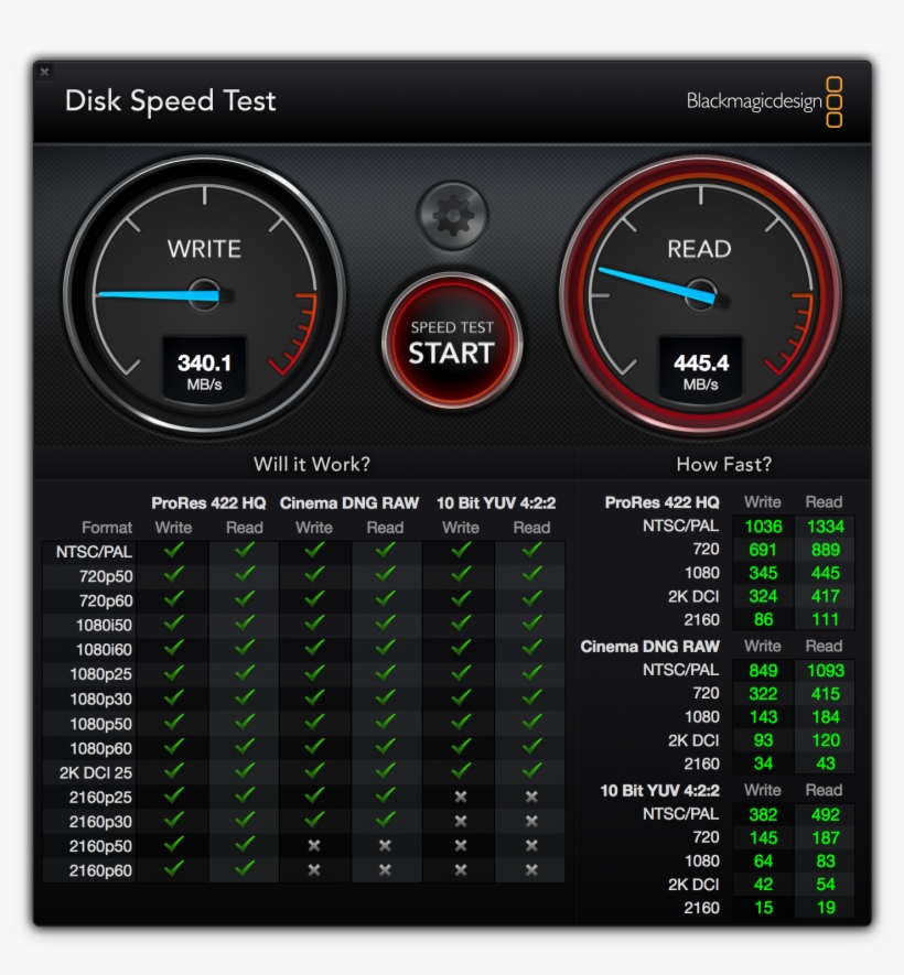 Blackmagic Speed - Samsung Portable Ssd X5, transparent png