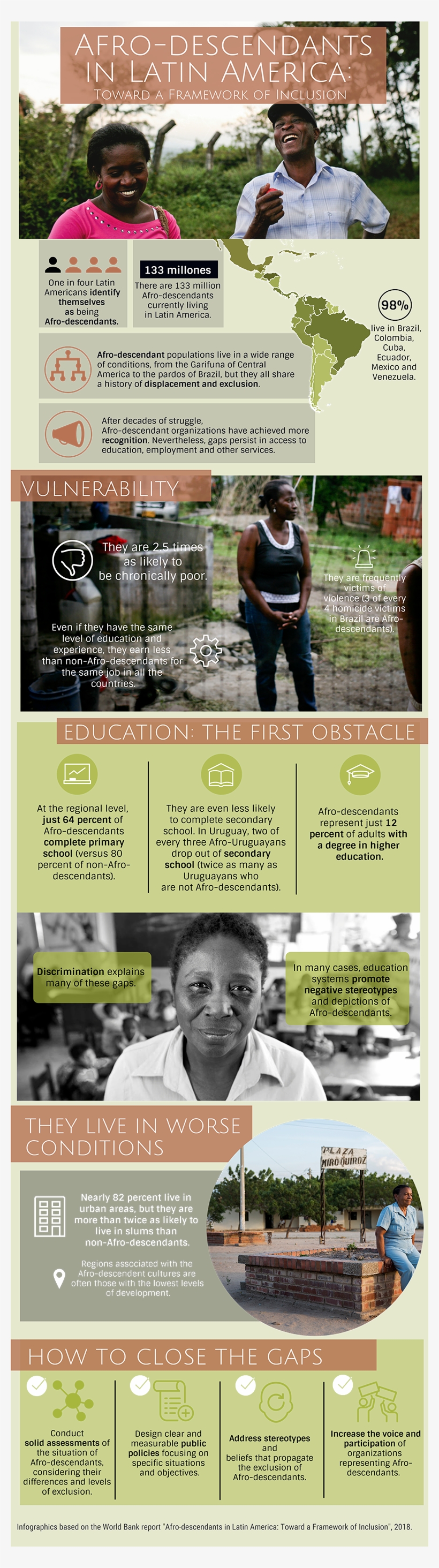 There Are 133 Million Afro-descendants Currently Living - Flyer, transparent png