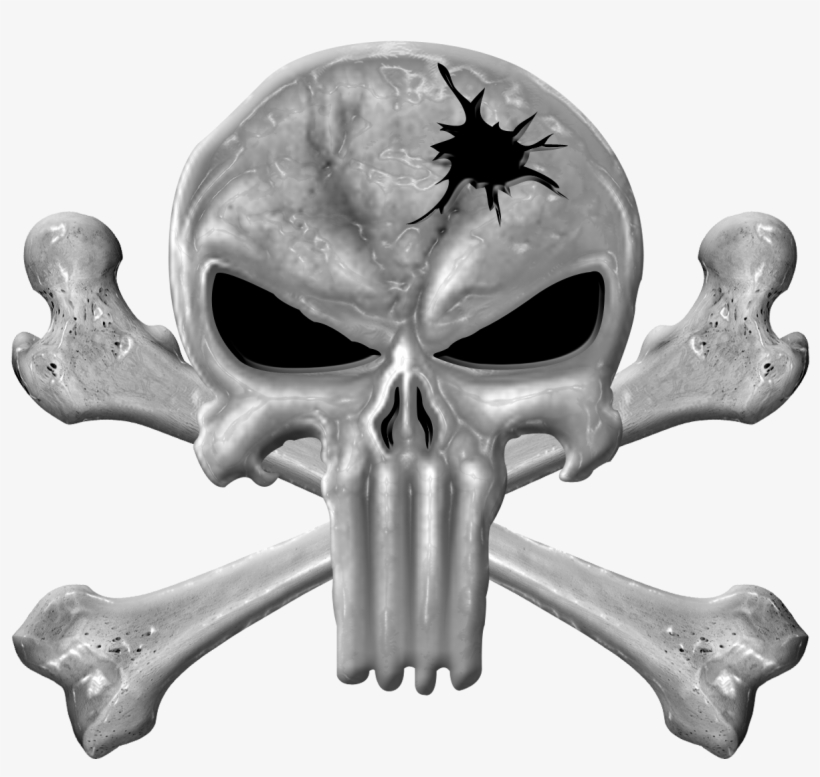 Quantity - Skull, transparent png