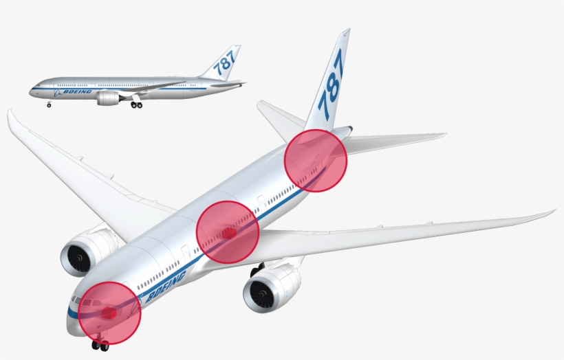 Boeing 737 Next Generation, transparent png