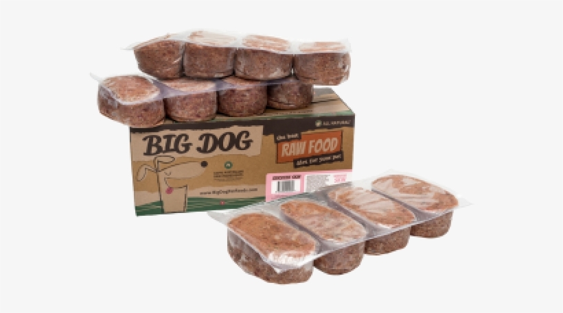 Big Dog Barf Sensitive Skin 3kg - Big Dog Frozen Raw Dog Food Turkey - 3kg, transparent png