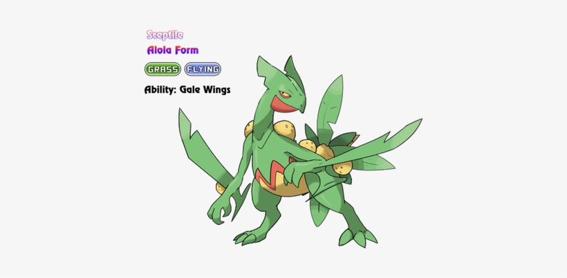 Alola Form By Locomotive111 - Alolan Mawile, transparent png