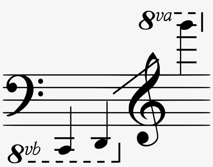 Range Harp - Music Notes Alto Clef, transparent png