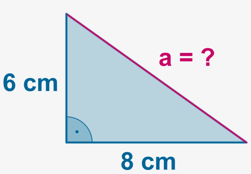 Imagen Teoria Incognita Hipotenusa Actividad - Diagram, transparent png