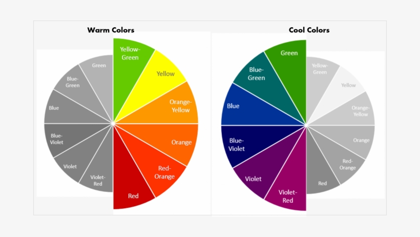 Warm Undertone, Warm Colours, Presentation Slides, - Warm Colours And Cool Colours, transparent png