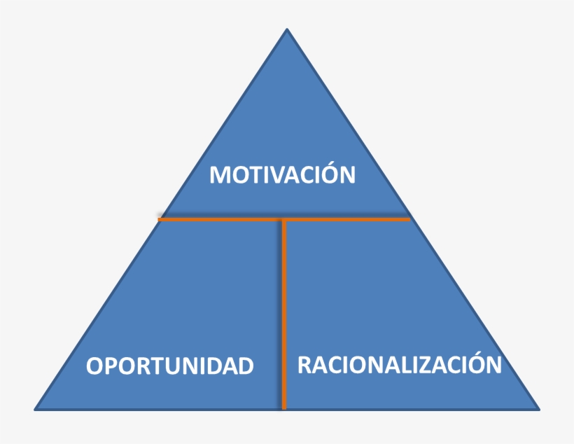 Pyramid Of Game Elements, transparent png