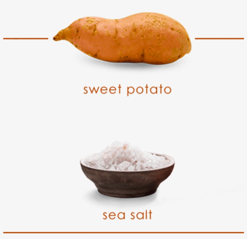 Rice Flour, Dried Sweet Potato, Tapioca Starch, Sunflower - Tuber, transparent png