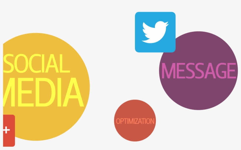Digital Brand Management Banner - #yihad : Cómo El Estado Islámico Ha Conquistado Internet, transparent png