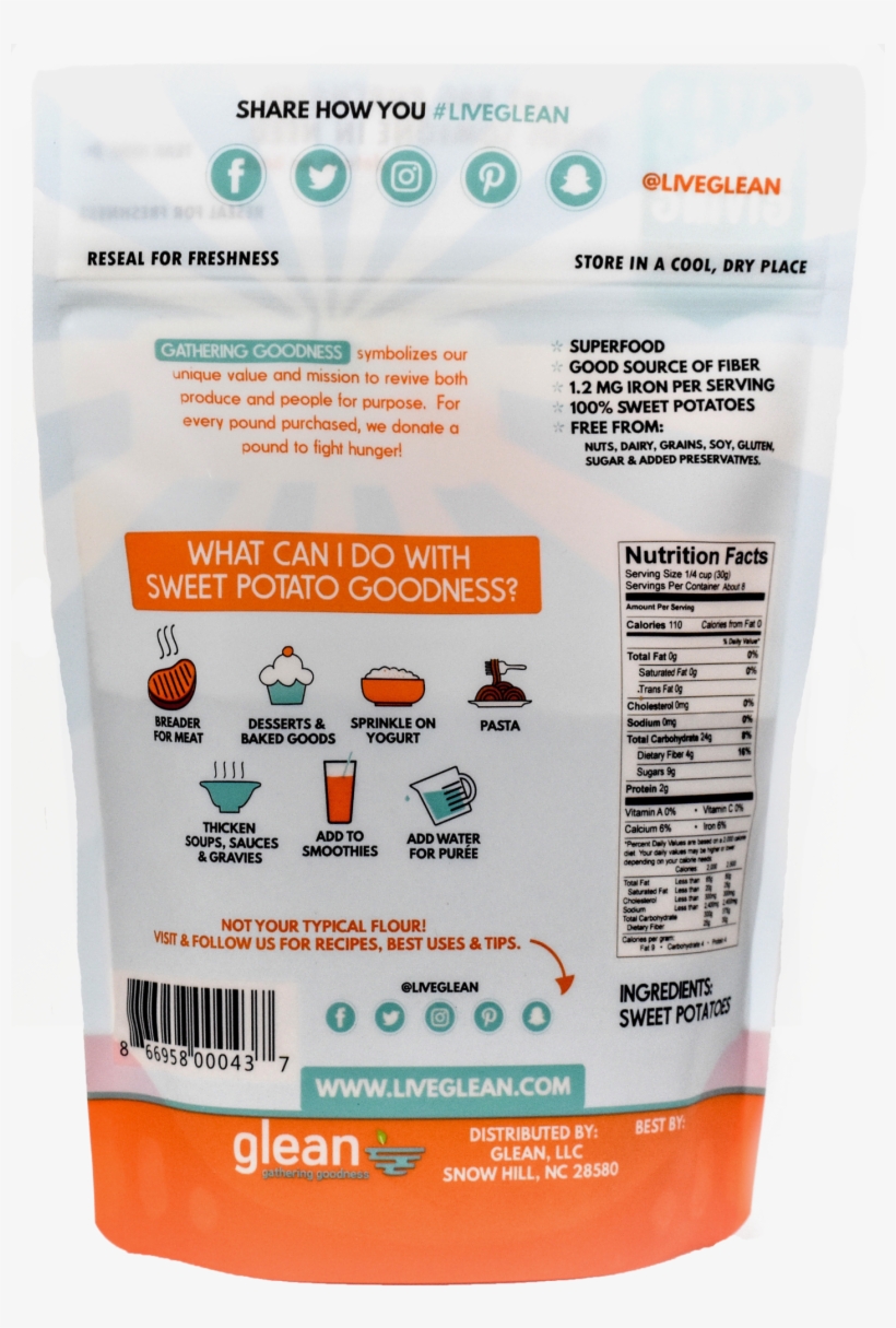 Sweet Potato Goodness - Sweet Potato, transparent png