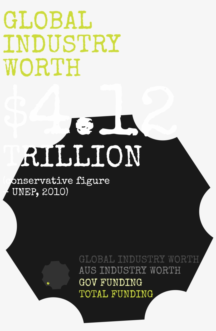 "when You Look At Exposure Of People To Chemicals, - White Wall Décor By Sixtrees - White 10'' X 12'' 'dream, transparent png