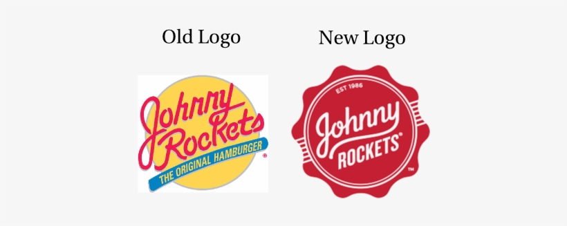 Johnny Rockets New Logo Rebranding - Johnny Rockets Menu Delhi, transparent png