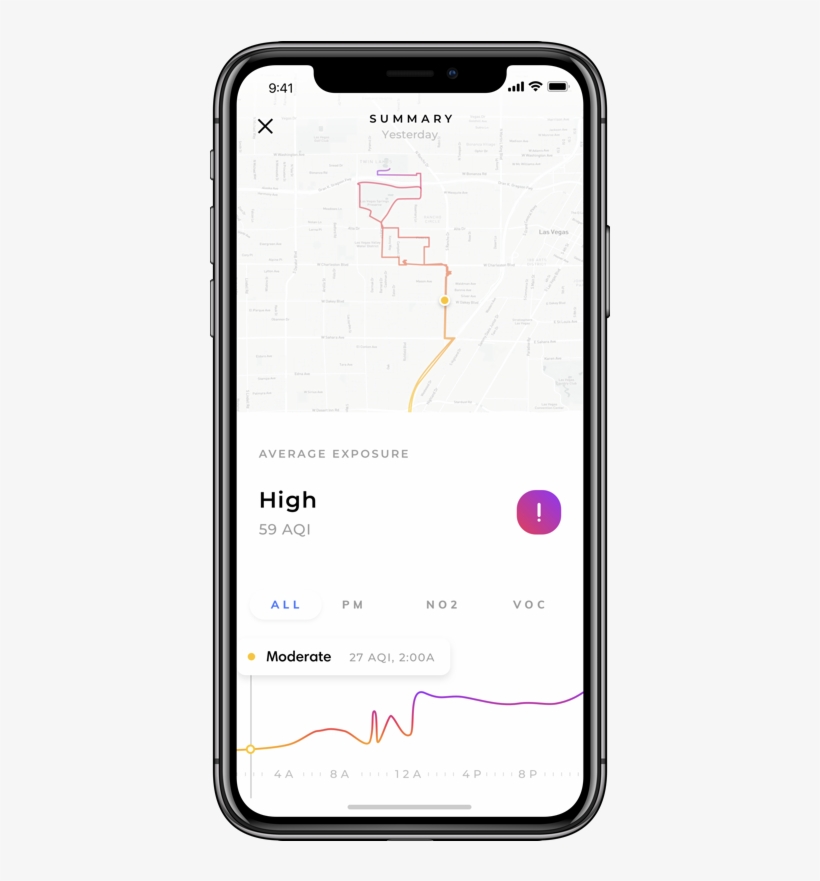 Plan - Ios 12, transparent png