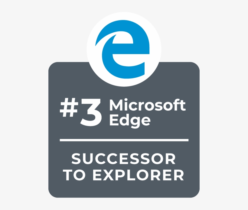 Microsoft Edge - Microsoft Hololens By Example (1) [book], transparent png
