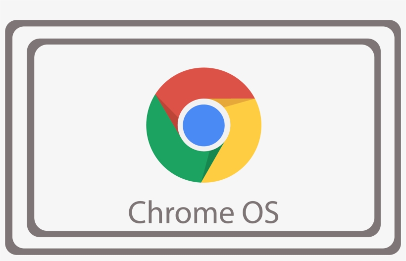 L'esclusivo Sistema Di Drenaggio Dell'acer Chromebook - Copyright, transparent png