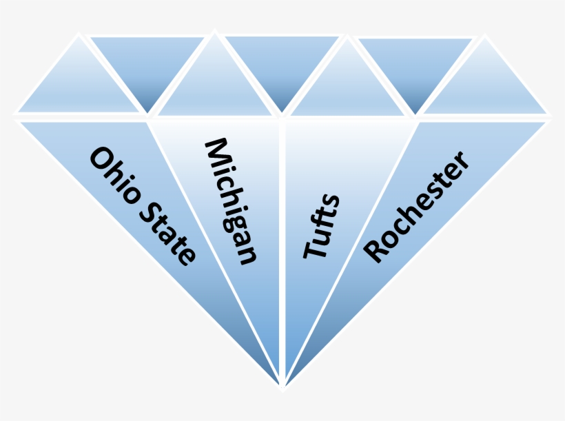 Diamond - Request A Quote Button, transparent png