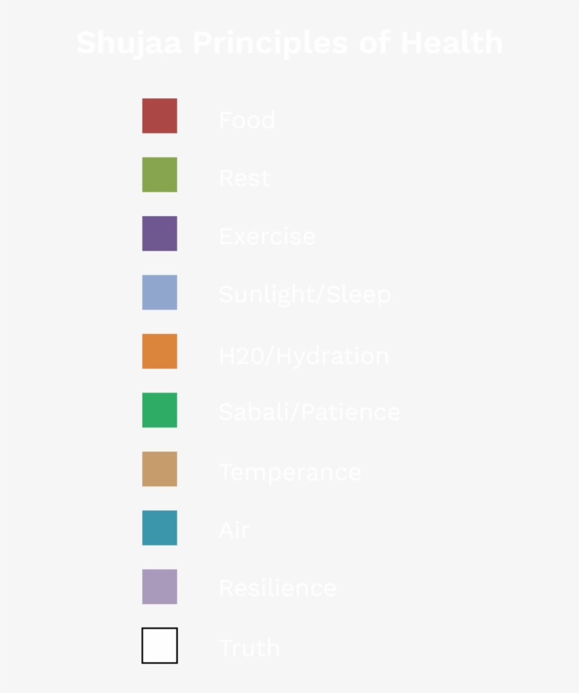 Colour Bullet Points-24 - Color, transparent png