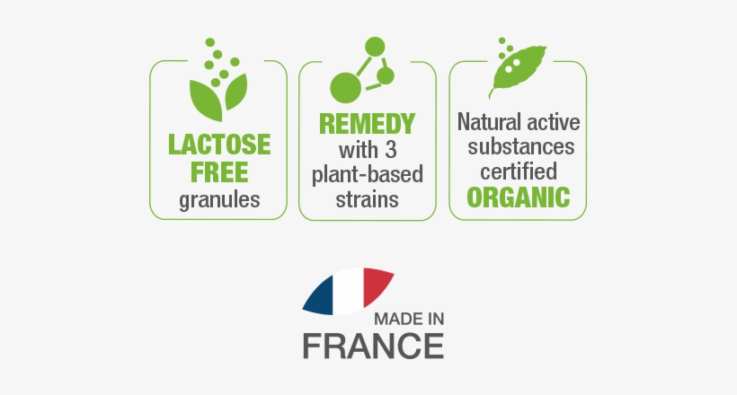 A Protected Site - Value Chain, transparent png