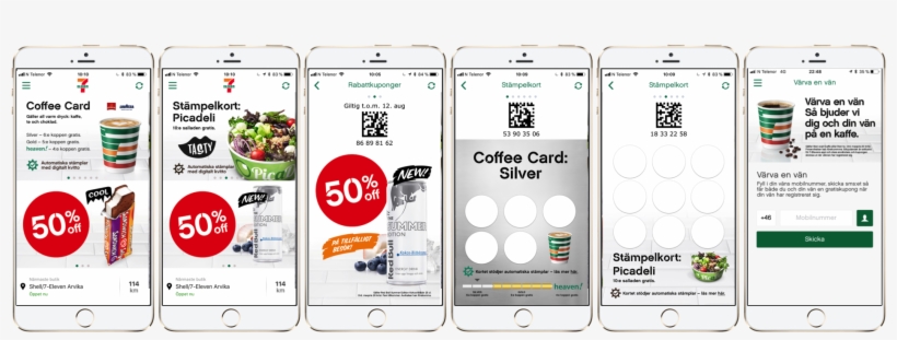 Due To The Highly Varying Margins Within Convenience, - Iphone, transparent png