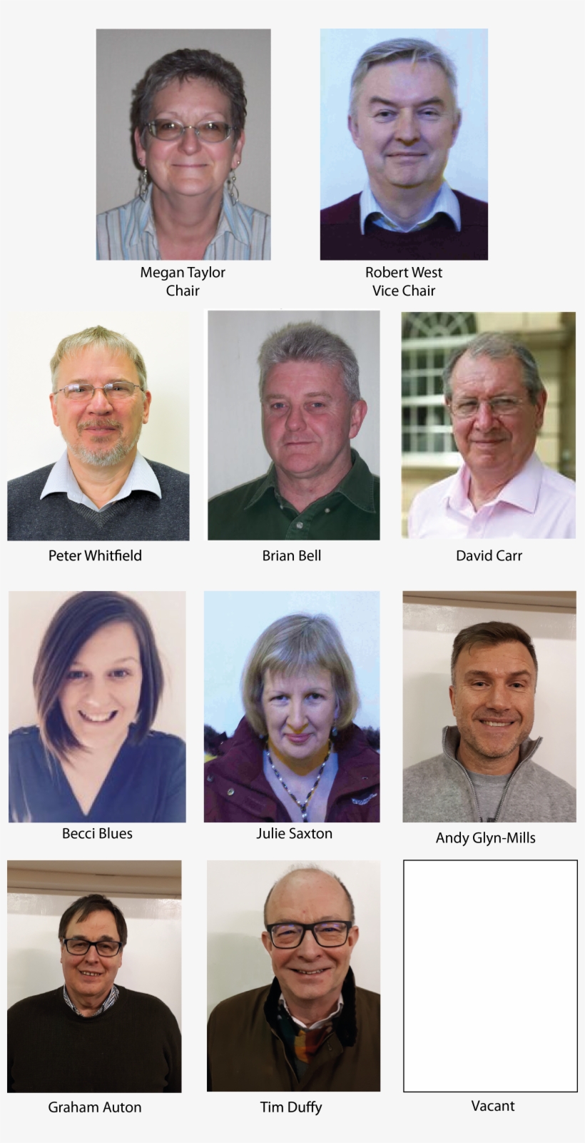 Councillors Chart 2018 Mara - Councillor, transparent png