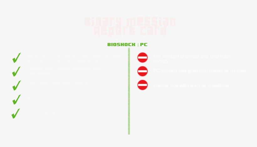 Bioshock Is One Of Best Games In Years And I Assure - Carmine, transparent png