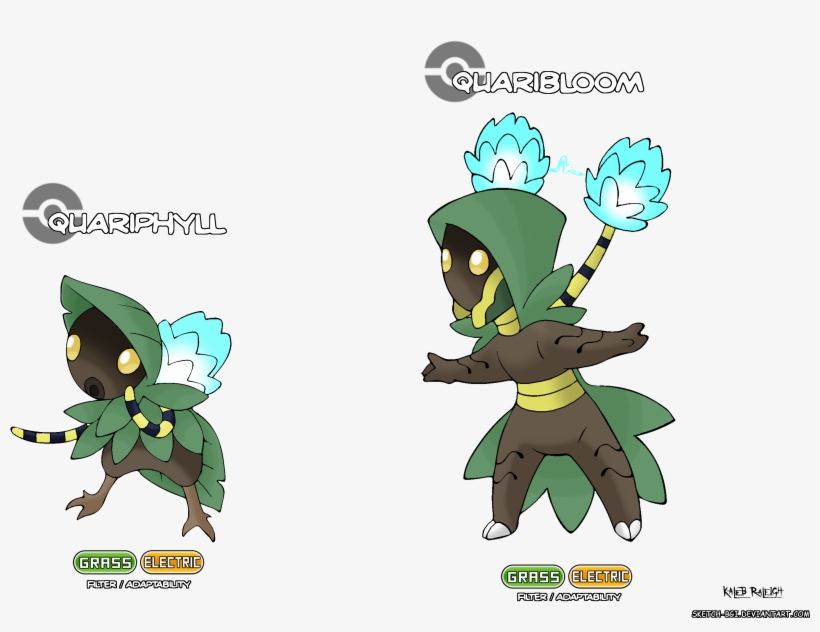 0gprdvu - Pokemon Warhammer 40k Crossover, transparent png