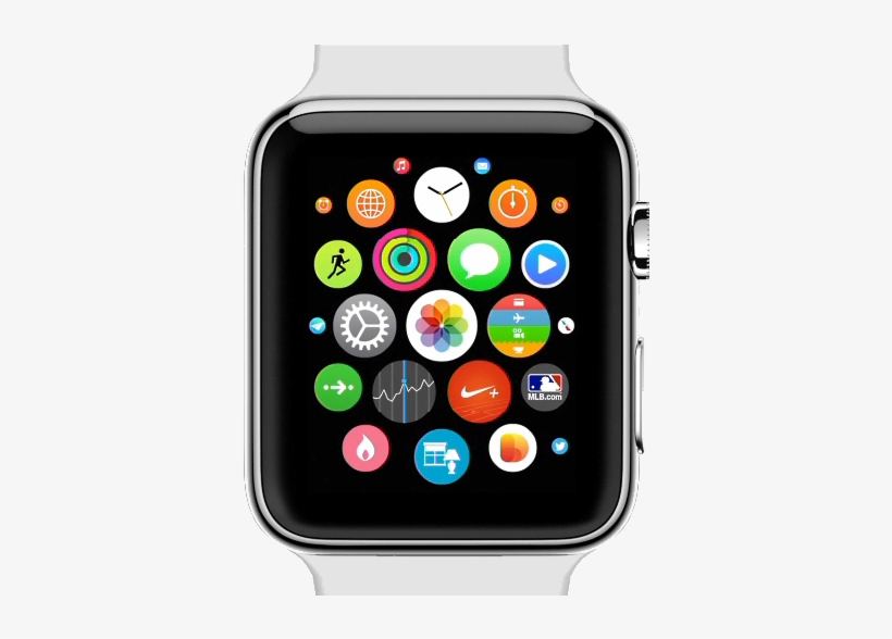 Anewdomain Now That Apple Has Announced Its So-called - Apple Watch Emoji Png, transparent png
