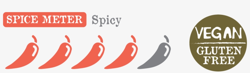 Chile Clipart Spicy Taste - Challenges To Civil Society: Popular Protest &, transparent png