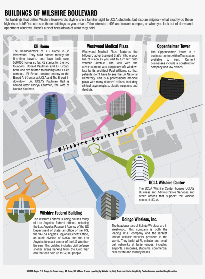 10 - 20 - Quad - Westwoodbuildings -01 - Diagram, transparent png