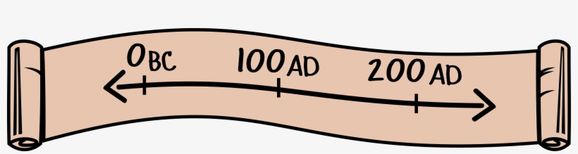 Timeline Png, transparent png