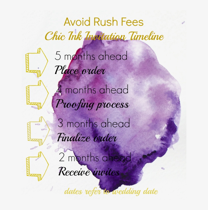 Avoid Rush Fees On Your Invitations - Purple Watercolor Stain Png, transparent png