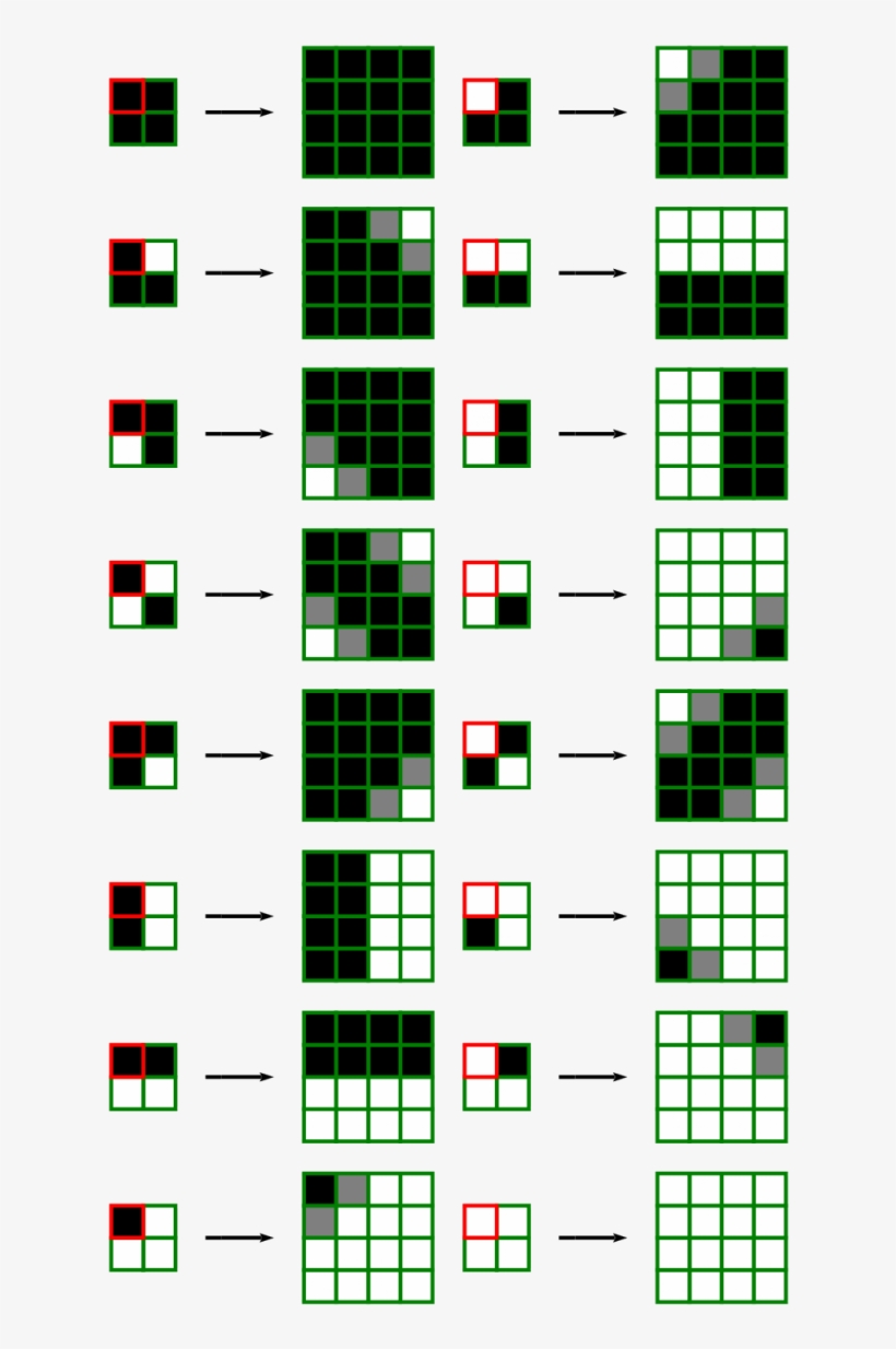 Could Hugely Improve The Look Of The Fog Of War - Fog Of War Titleset, transparent png
