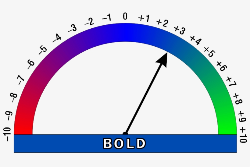 Zen Wikimood 03 - Portable Network Graphics, transparent png
